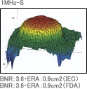 PMHz-r